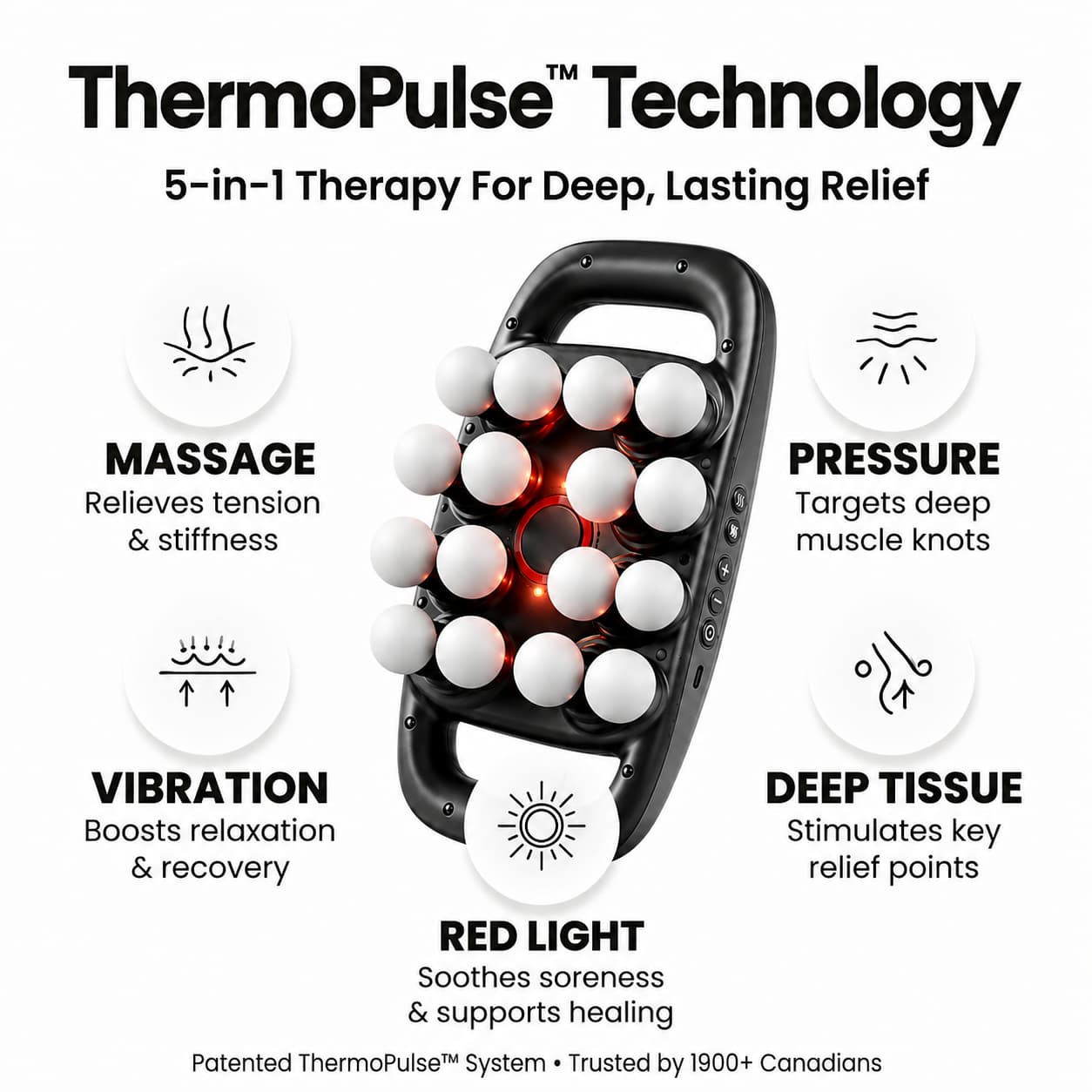 Pulse Pro™ Recovery Kit — Free Bonuses Included